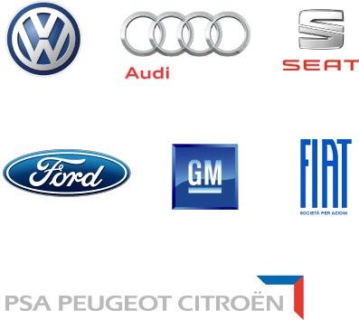 Marken in der Automobilindustrie, die CLR vertrauen